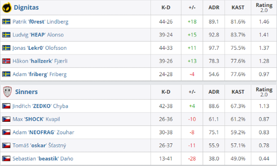 Hero久竞五冠王荣耀落户南通海门